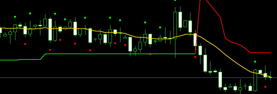 NNF Chart narrow